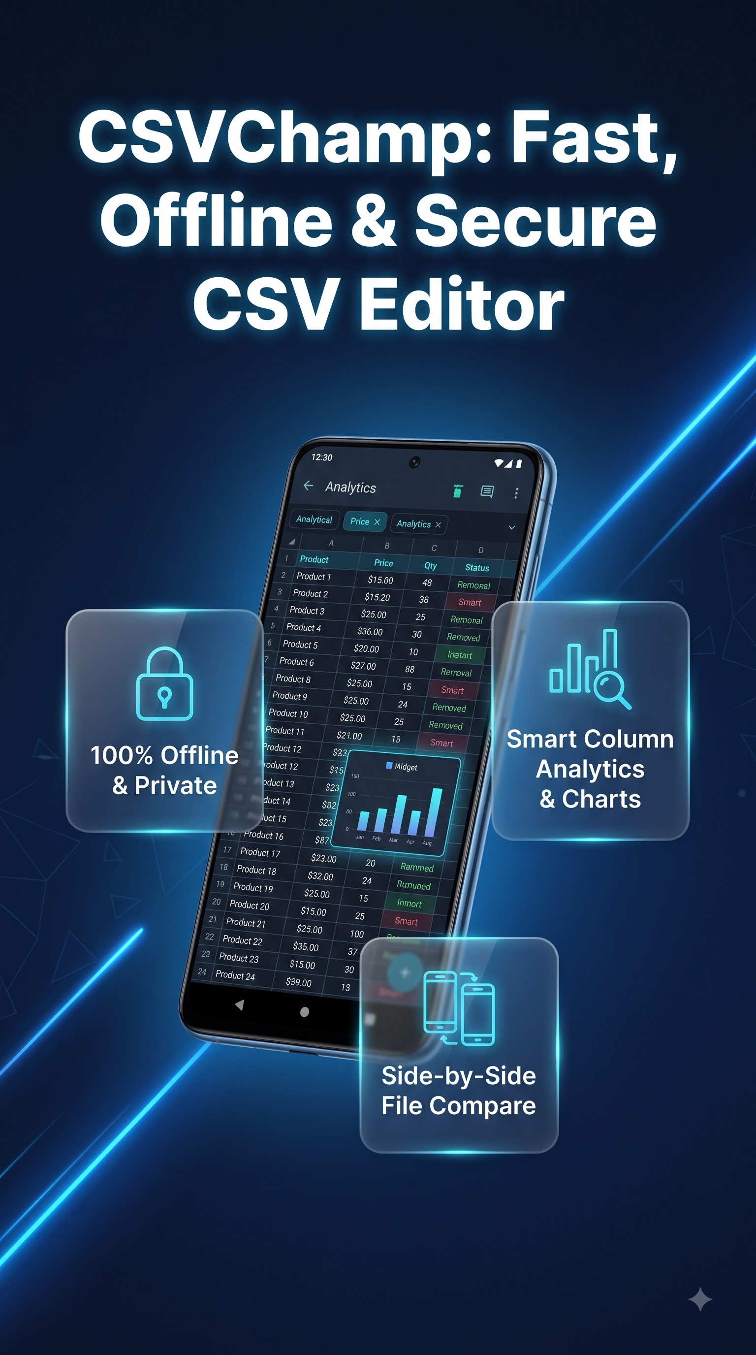 Data Visualizer & Charts